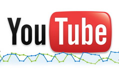 youtube-analisis